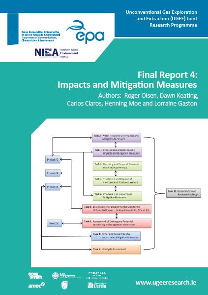 Final Report 4 Impacts and Mitigation Measures pt 1 of 3 thumbnail