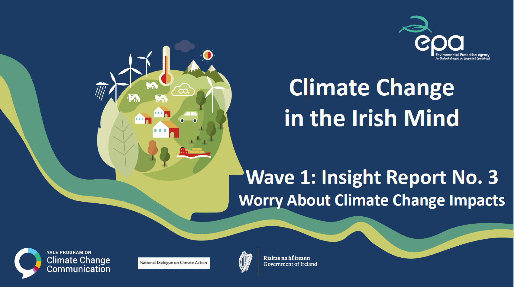 Cover image for the Climate Change in the Irish Mind Insight Report 3