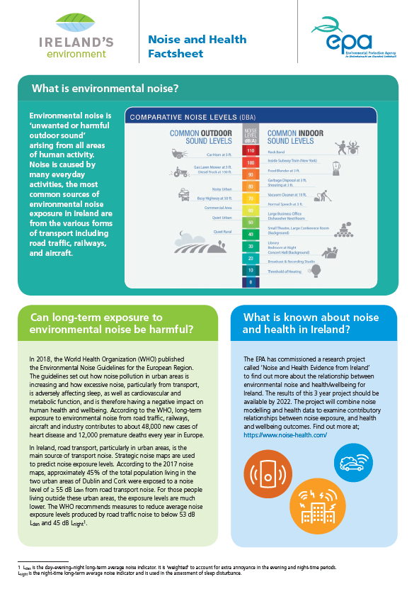 Noise factsheet